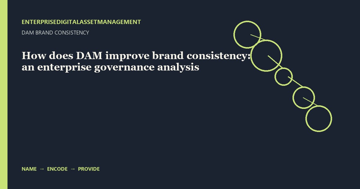 How does DAM improve brand consistency: an enterprise governance analysis