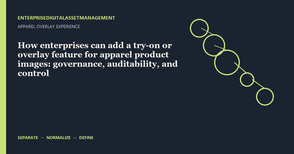 How enterprises can add a try-on or overlay feature for apparel product images: governance, auditability, and control