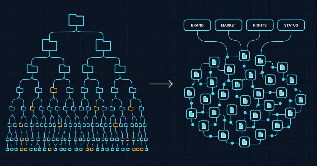 Why the shared drive stops working, and what replaces it