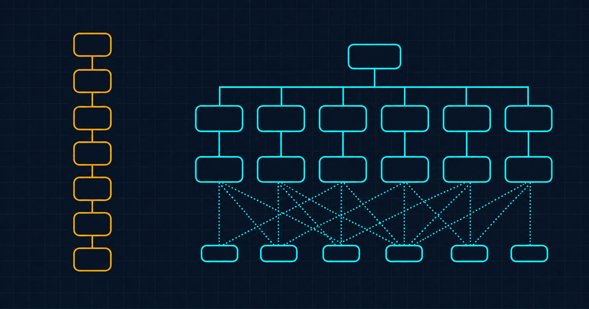 Two taxonomy trees compared: a deep narrow amber corridor of single-child nodes, and a shallow wide cyan tree with cross-cutting facet chips beneath it