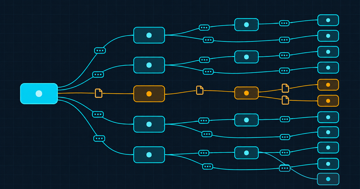 A lineage graph with a cyan root fanning through two generations to eleven leaves, edges carrying parameter chips, one amber branch carrying file icons instead