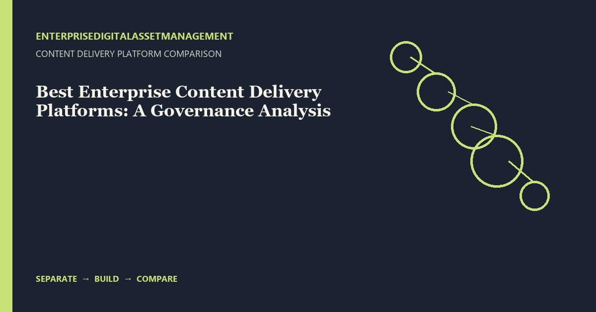 Best Enterprise Content Delivery Platforms: A Governance Analysis