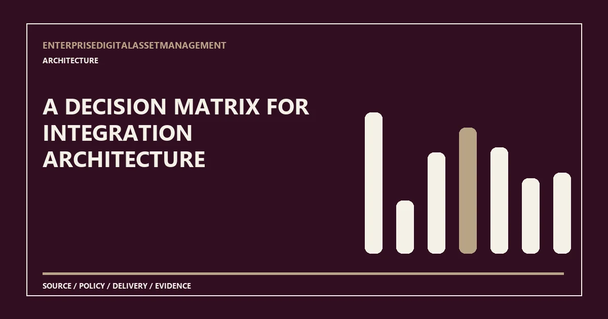 A decision matrix for integration architecture