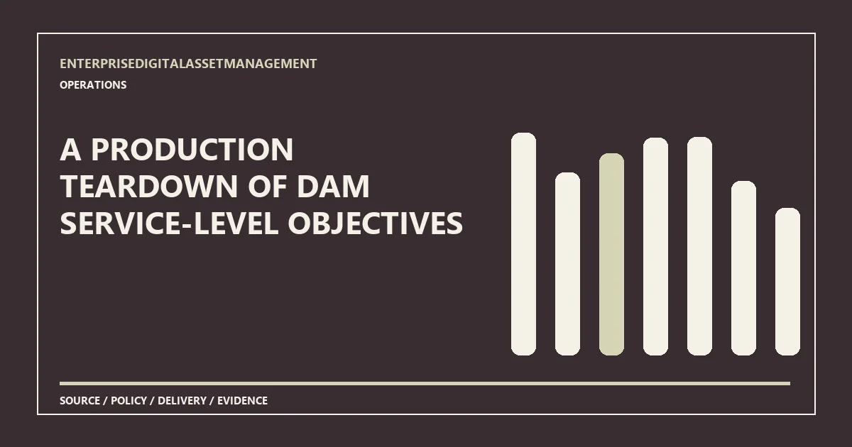 A production teardown of DAM service-level objectives