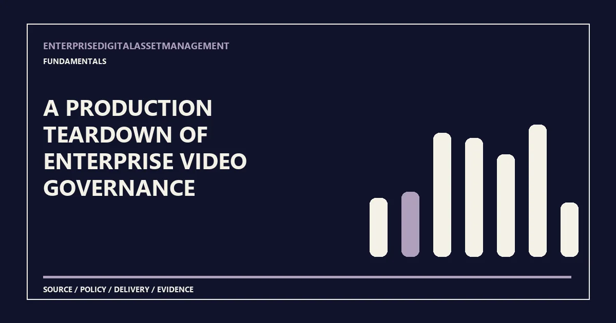 A production teardown of enterprise video governance
