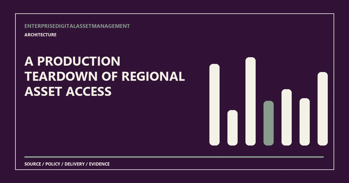 A production teardown of regional asset access