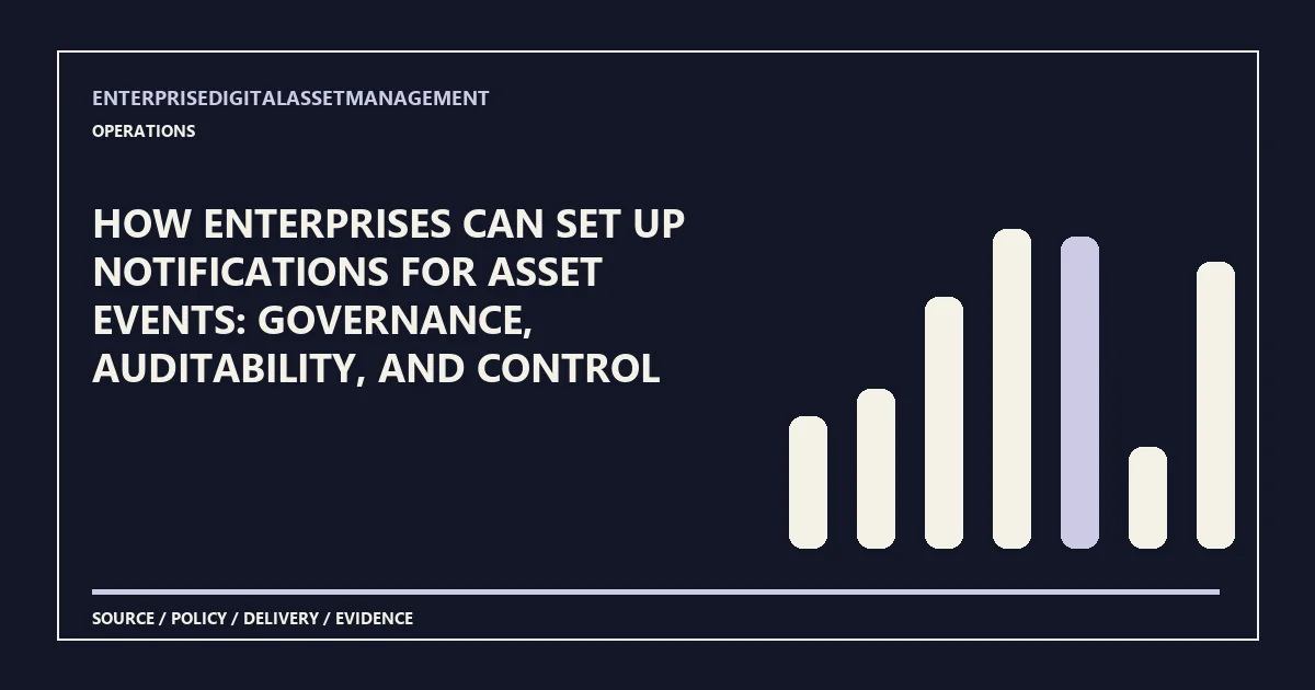 How enterprises can set up notifications for asset events: governance, auditability, and control