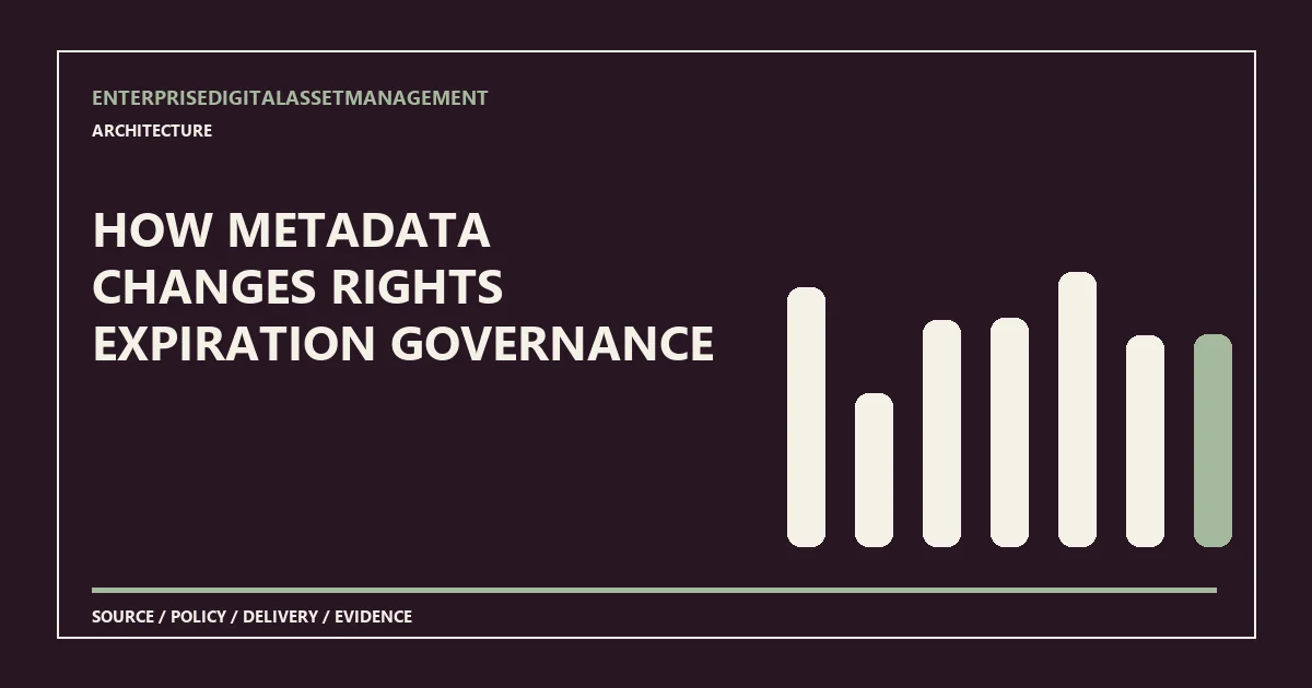 How metadata changes rights expiration governance