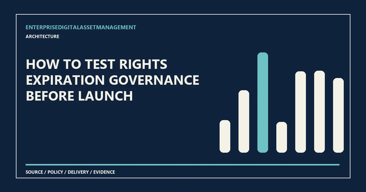 How to test rights expiration governance before launch