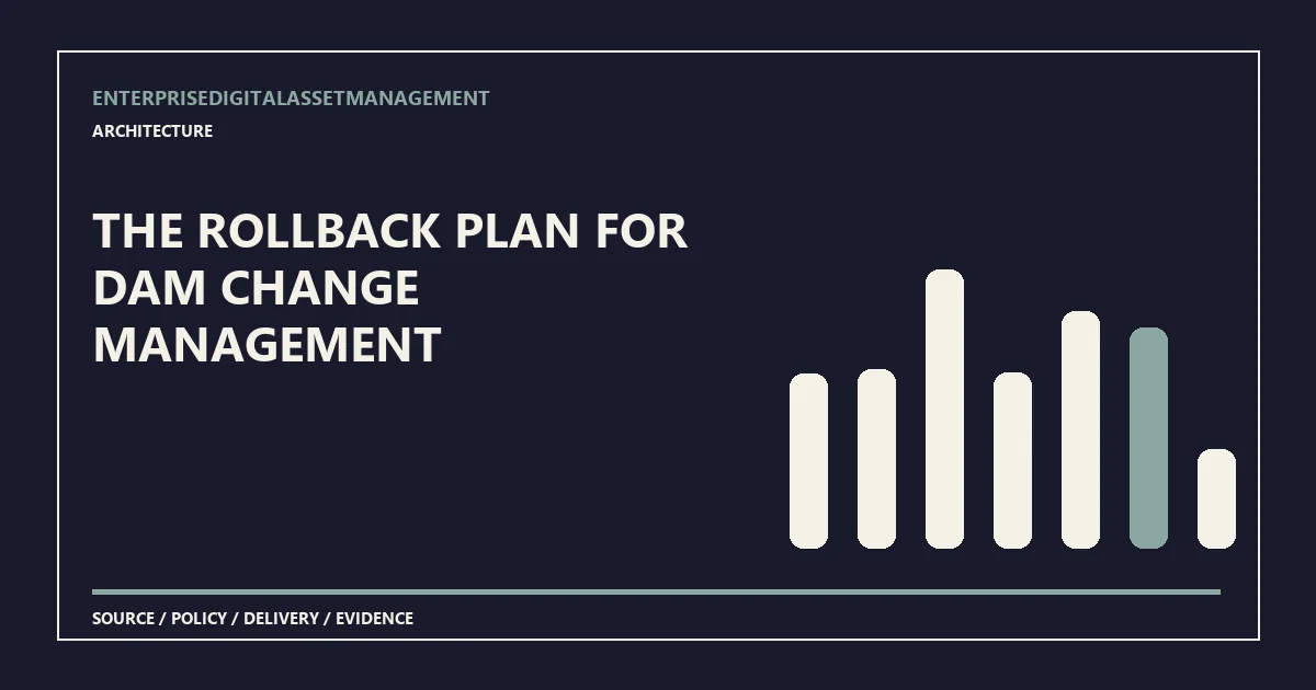 The rollback plan for DAM change management